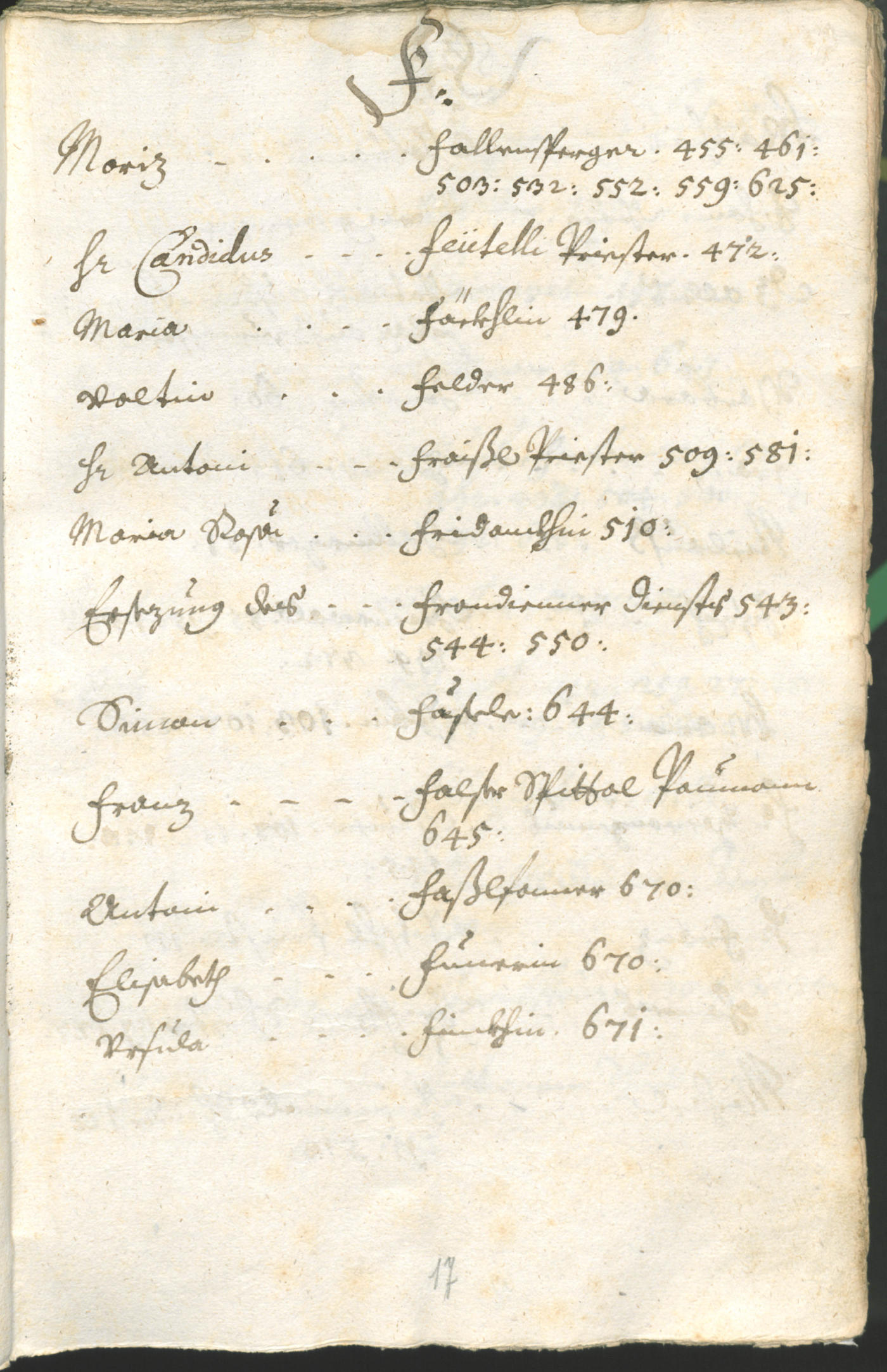 Civic Archives of Bozen-Bolzano - BOhisto Ratsprotokoll 1708/11 