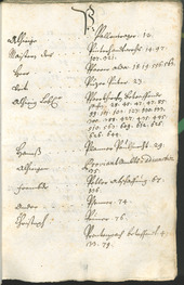 Civic Archives of Bozen-Bolzano - BOhisto Ratsprotokoll 1708/11 - 