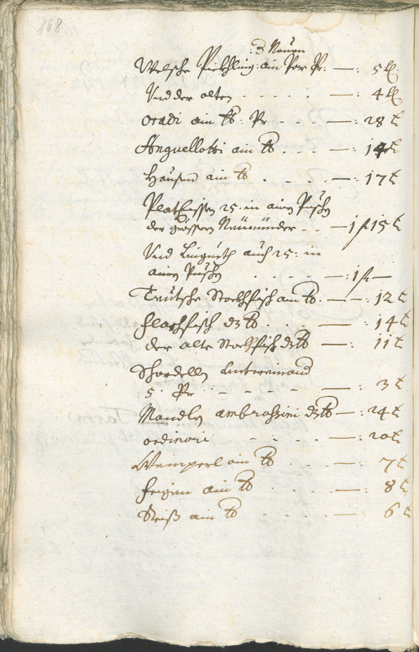 Civic Archives of Bozen-Bolzano - BOhisto Ratsprotokoll 1711/14 