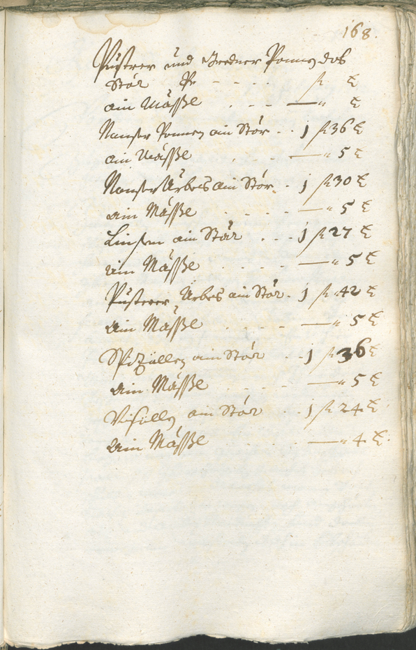 Civic Archives of Bozen-Bolzano - BOhisto Ratsprotokoll 1711/14 