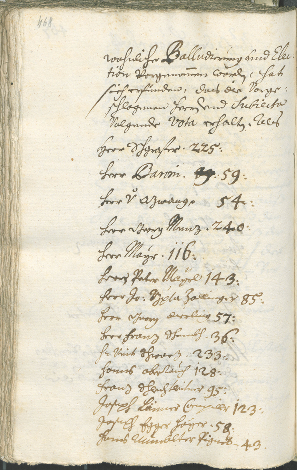 Stadtarchiv Bozen - BOhisto Ratsprotokoll 1711/14 