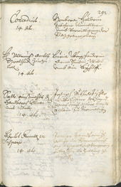 Civic Archives of Bozen-Bolzano - BOhisto Ratsprotokoll 1711/14 - 