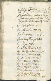 Stadtarchiv Bozen - BOhisto Ratsprotokoll 1711/14 - 