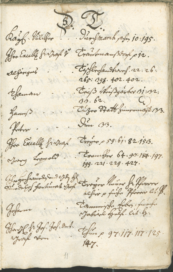 Civic Archives of Bozen-Bolzano - BOhisto Ratsprotokoll 1711/14 