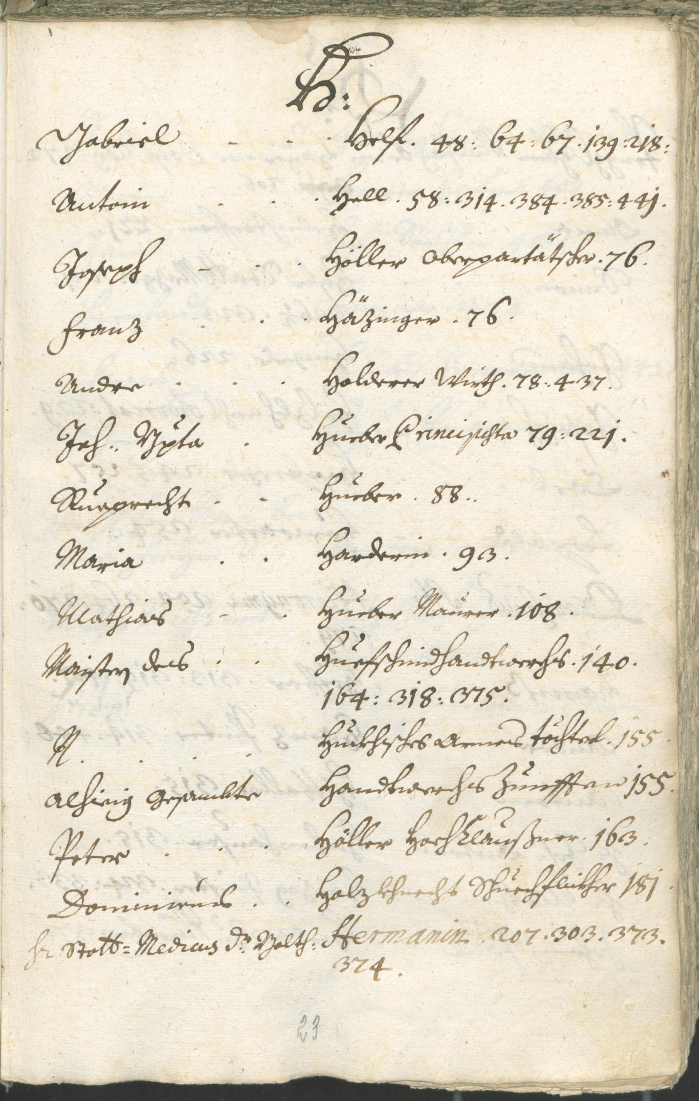 Civic Archives of Bozen-Bolzano - BOhisto Ratsprotokoll 1711/14 