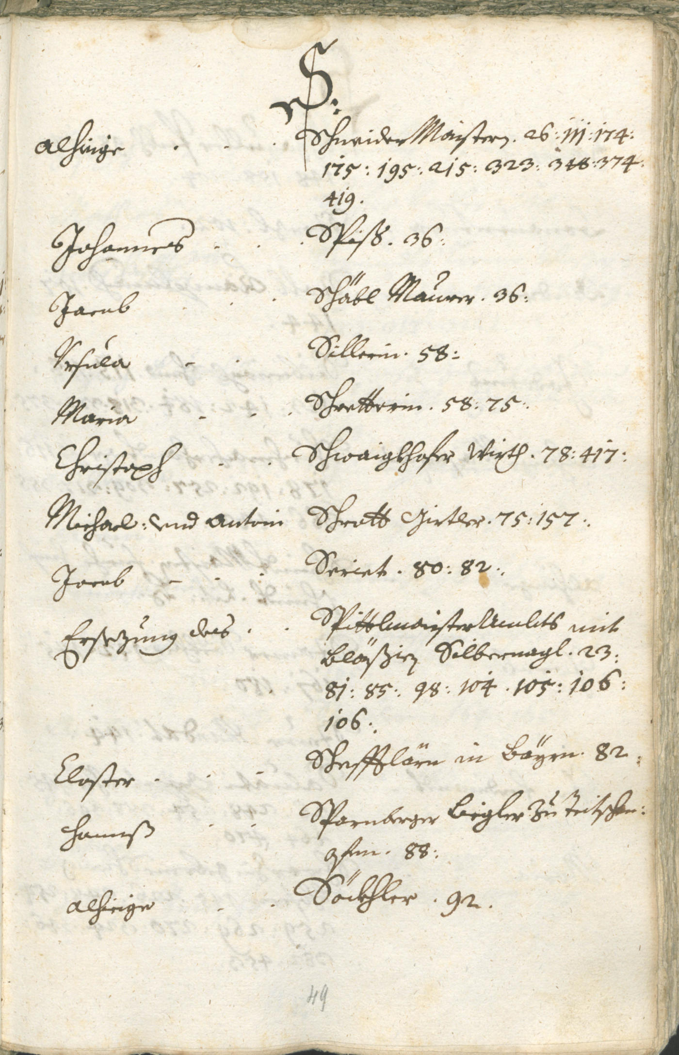 Stadtarchiv Bozen - BOhisto Ratsprotokoll 1711/14 