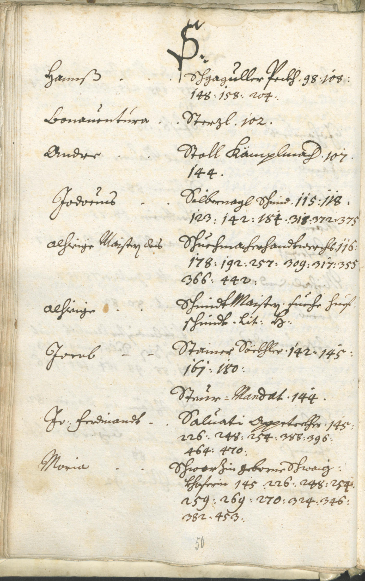 Civic Archives of Bozen-Bolzano - BOhisto Ratsprotokoll 1711/14 