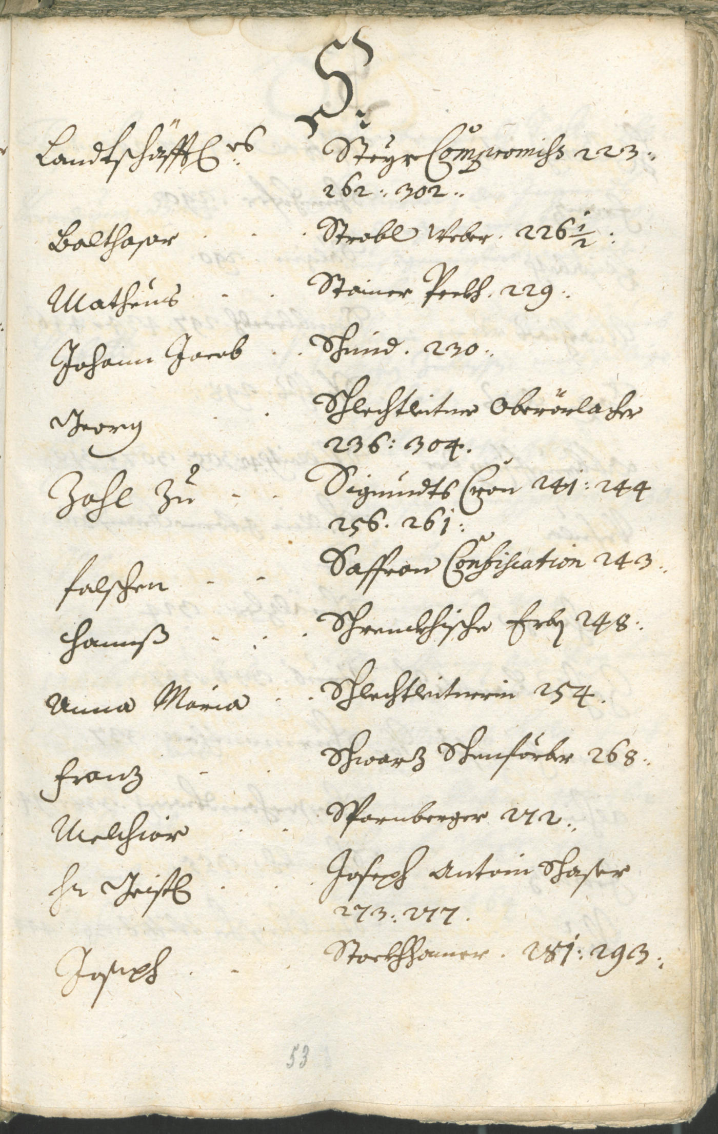 Civic Archives of Bozen-Bolzano - BOhisto Ratsprotokoll 1711/14 