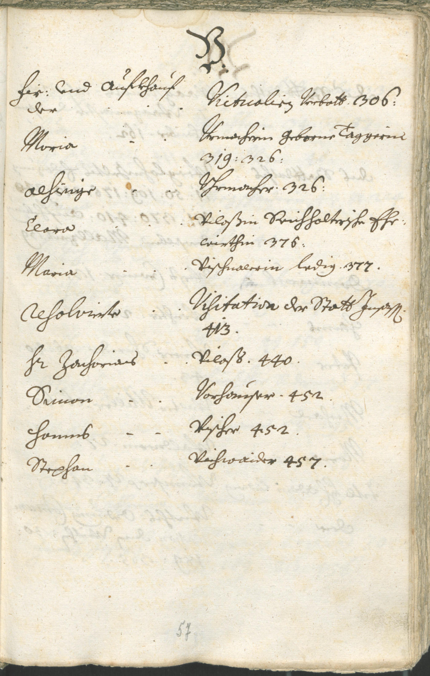Civic Archives of Bozen-Bolzano - BOhisto Ratsprotokoll 1711/14 