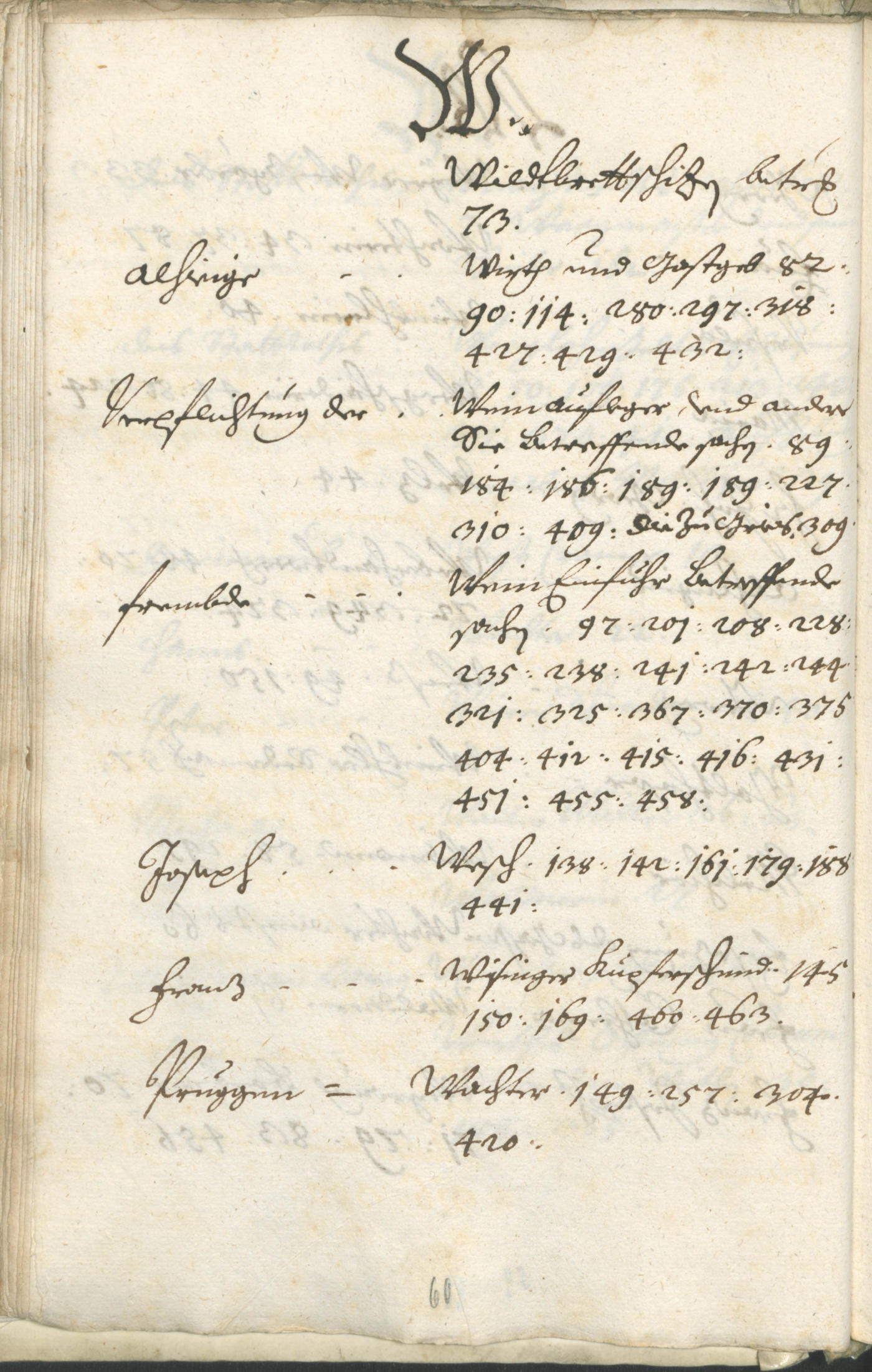 Civic Archives of Bozen-Bolzano - BOhisto Ratsprotokoll 1711/14 