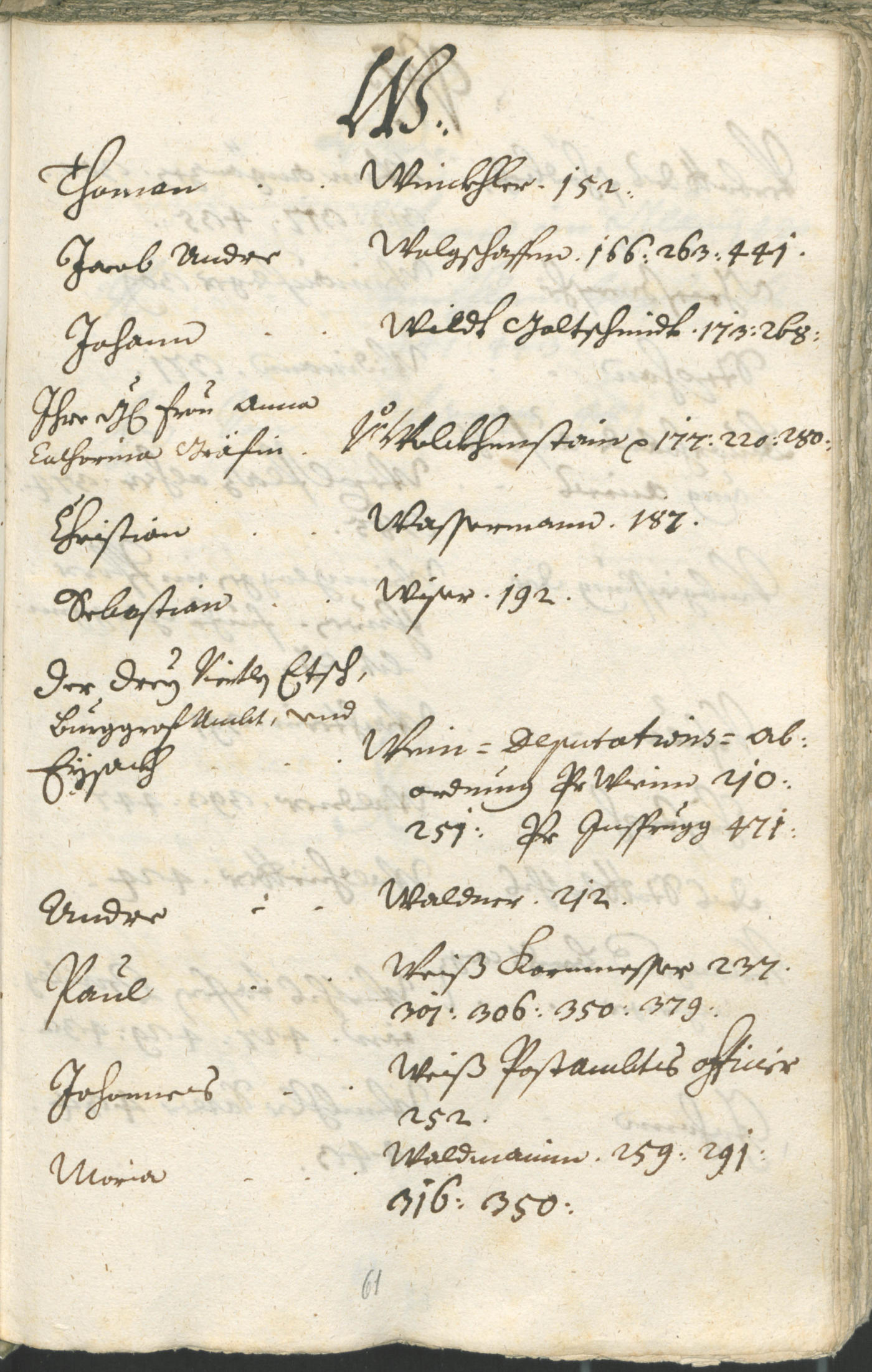 Civic Archives of Bozen-Bolzano - BOhisto Ratsprotokoll 1711/14 