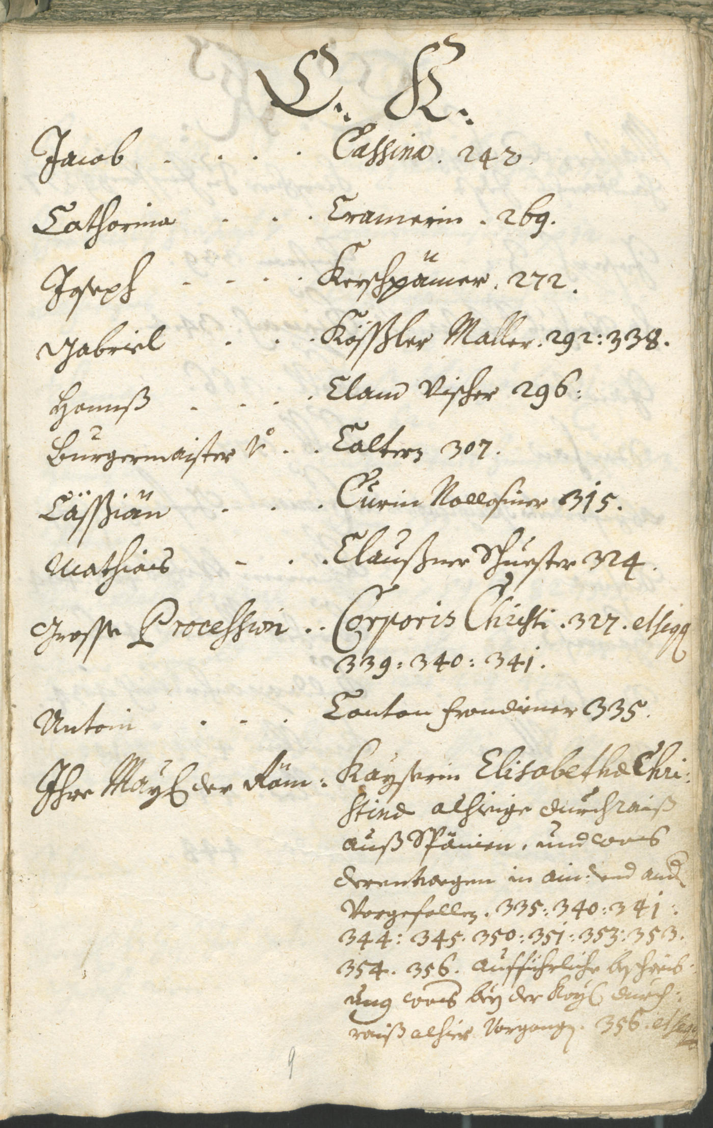 Civic Archives of Bozen-Bolzano - BOhisto Ratsprotokoll 1711/14 