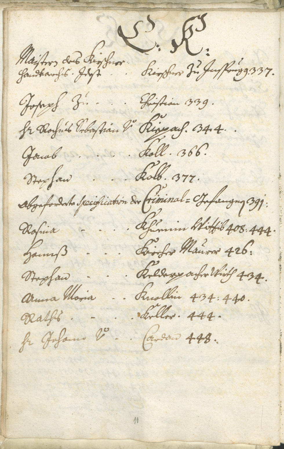 Civic Archives of Bozen-Bolzano - BOhisto Ratsprotokoll 1711/14 