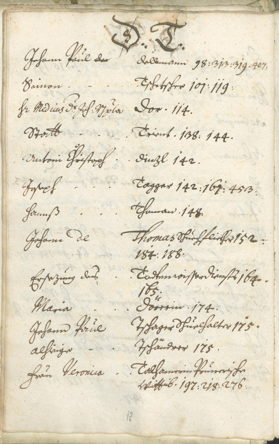 Civic Archives of Bozen-Bolzano - BOhisto Ratsprotokoll 1711/14 