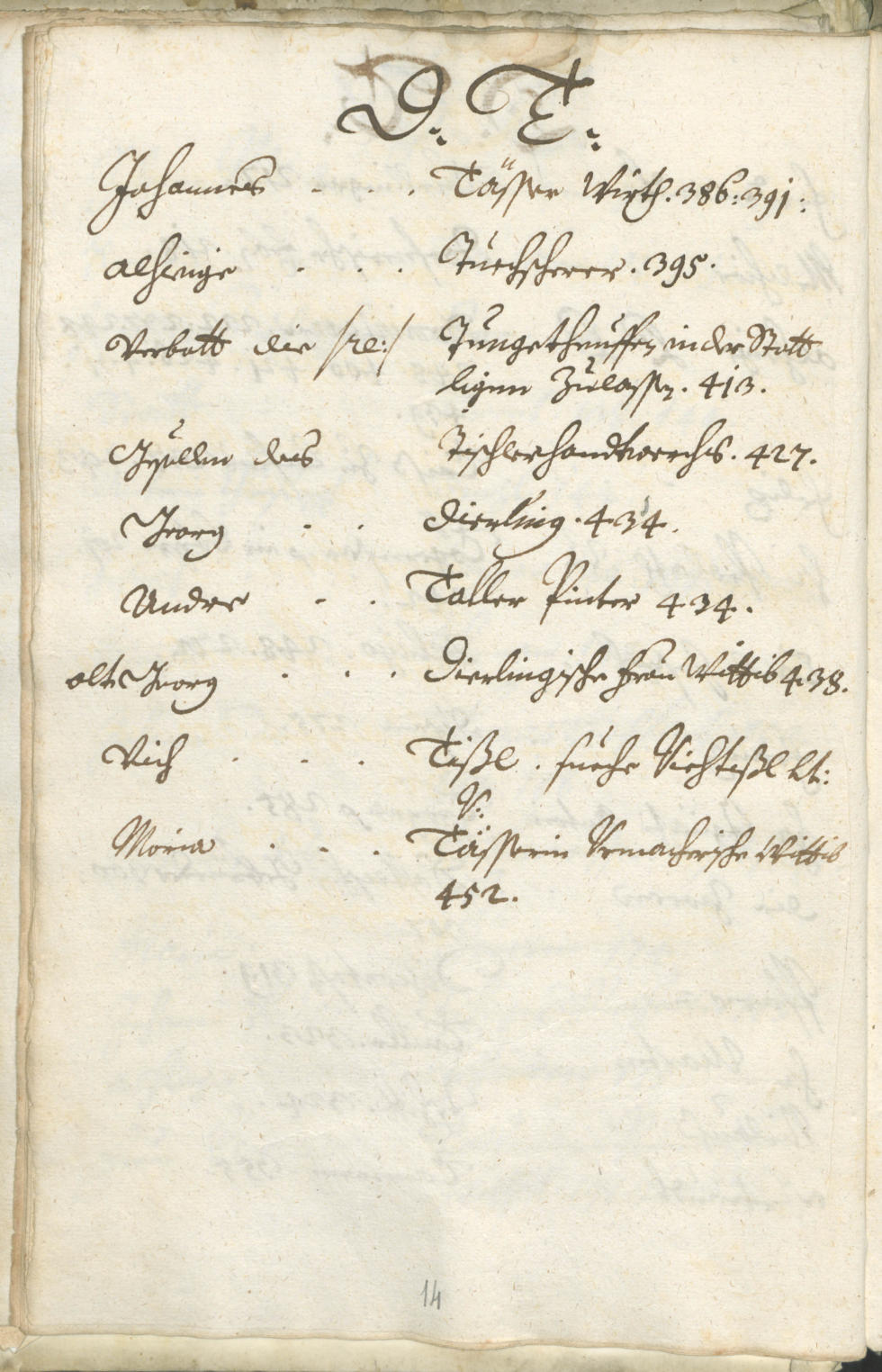 Civic Archives of Bozen-Bolzano - BOhisto Ratsprotokoll 1711/14 