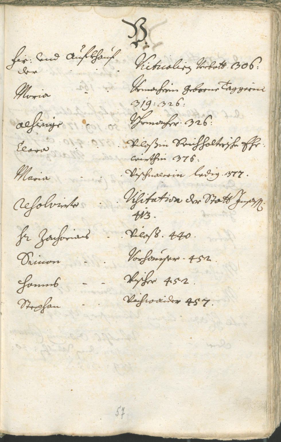 Civic Archives of Bozen-Bolzano - BOhisto Ratsprotokoll 1711/14 