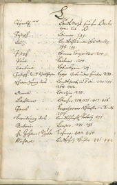 Stadtarchiv Bozen - BOhisto Ratsprotokoll 1711/14 - 