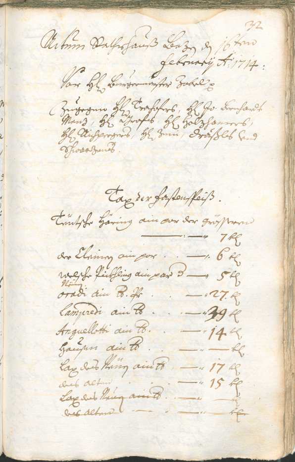 Civic Archives of Bozen-Bolzano - BOhisto Ratsprotokoll 1714/17 