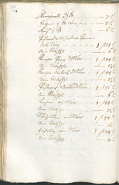 Civic Archives of Bozen-Bolzano - BOhisto Ratsprotokoll 1714/17 - 