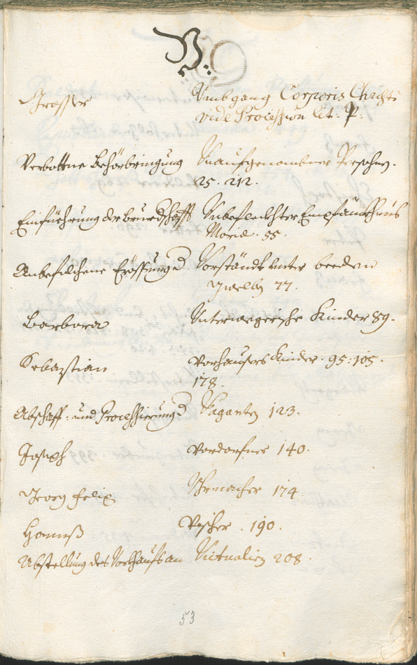 Archivio Storico della Città di Bolzano - BOhisto protocollo consiliare 1714/17 
