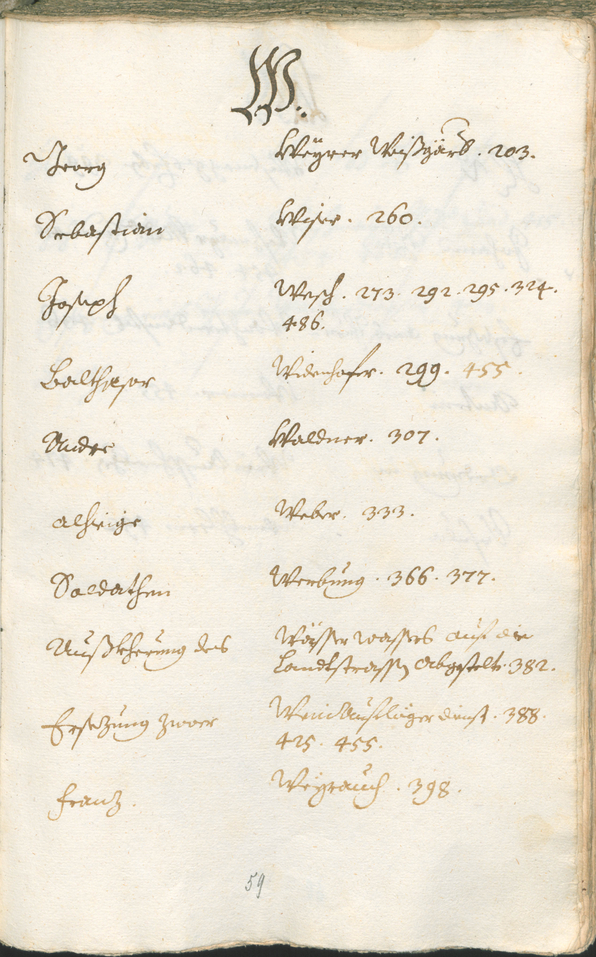 Stadtarchiv Bozen - BOhisto Ratsprotokoll 1714/17 