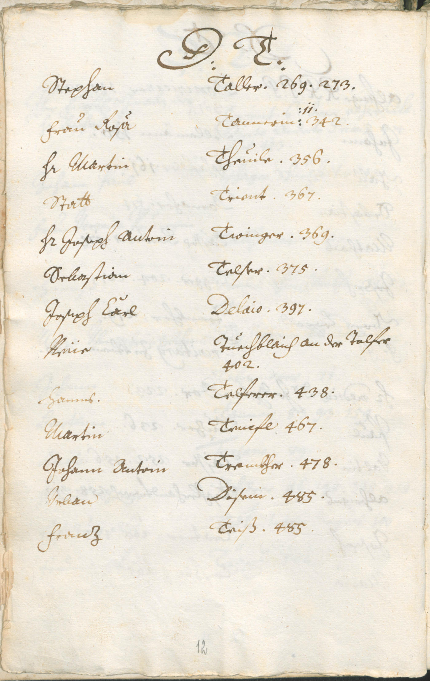 Civic Archives of Bozen-Bolzano - BOhisto Ratsprotokoll 1714/17 