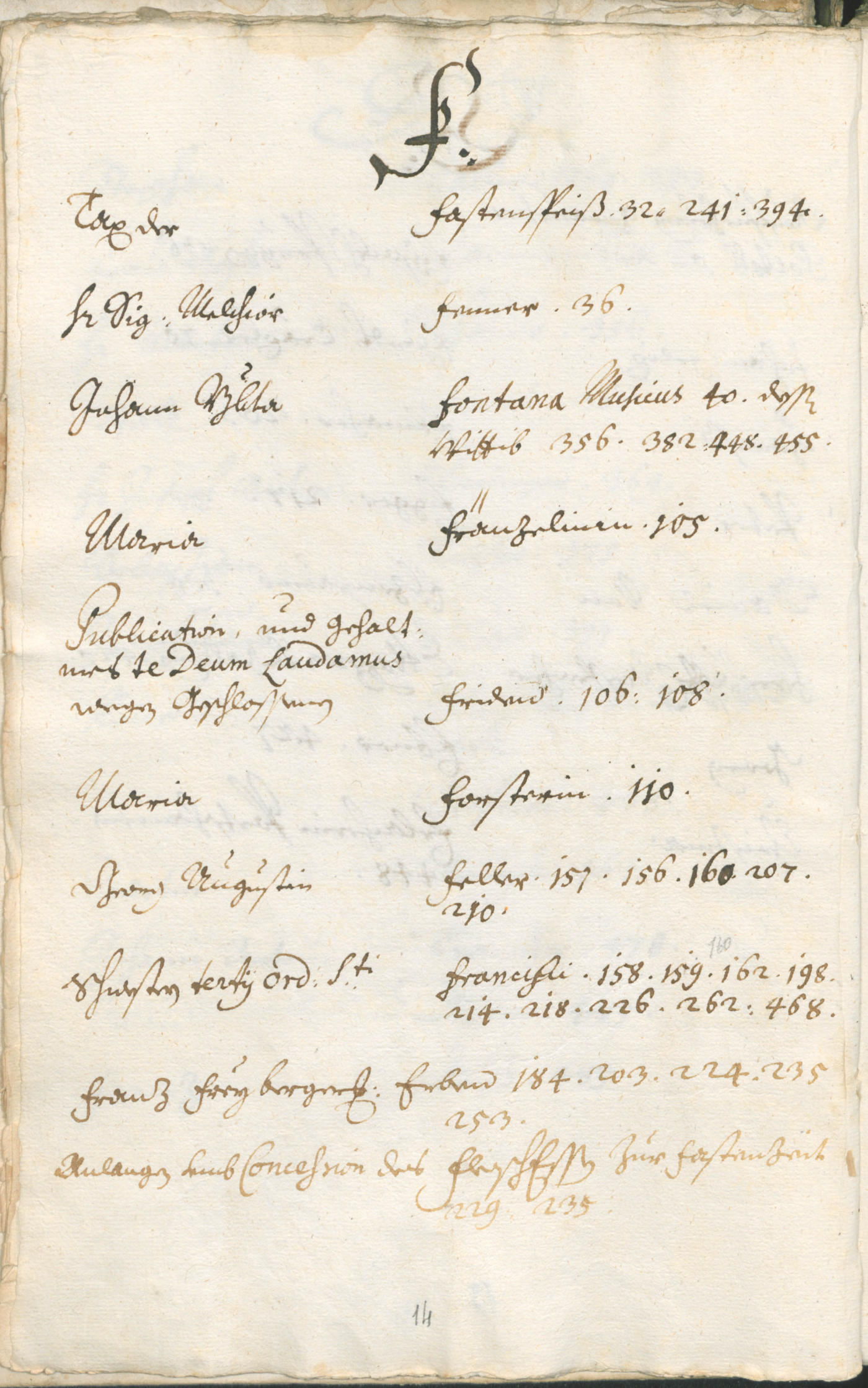 Archivio Storico della Città di Bolzano - BOhisto protocollo consiliare 1714/17 