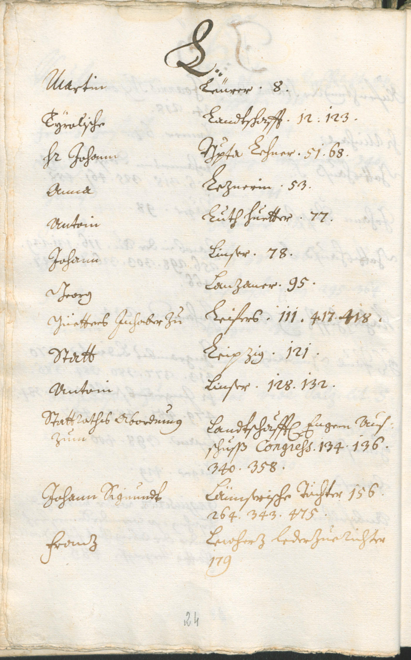 Civic Archives of Bozen-Bolzano - BOhisto Ratsprotokoll 1714/17 