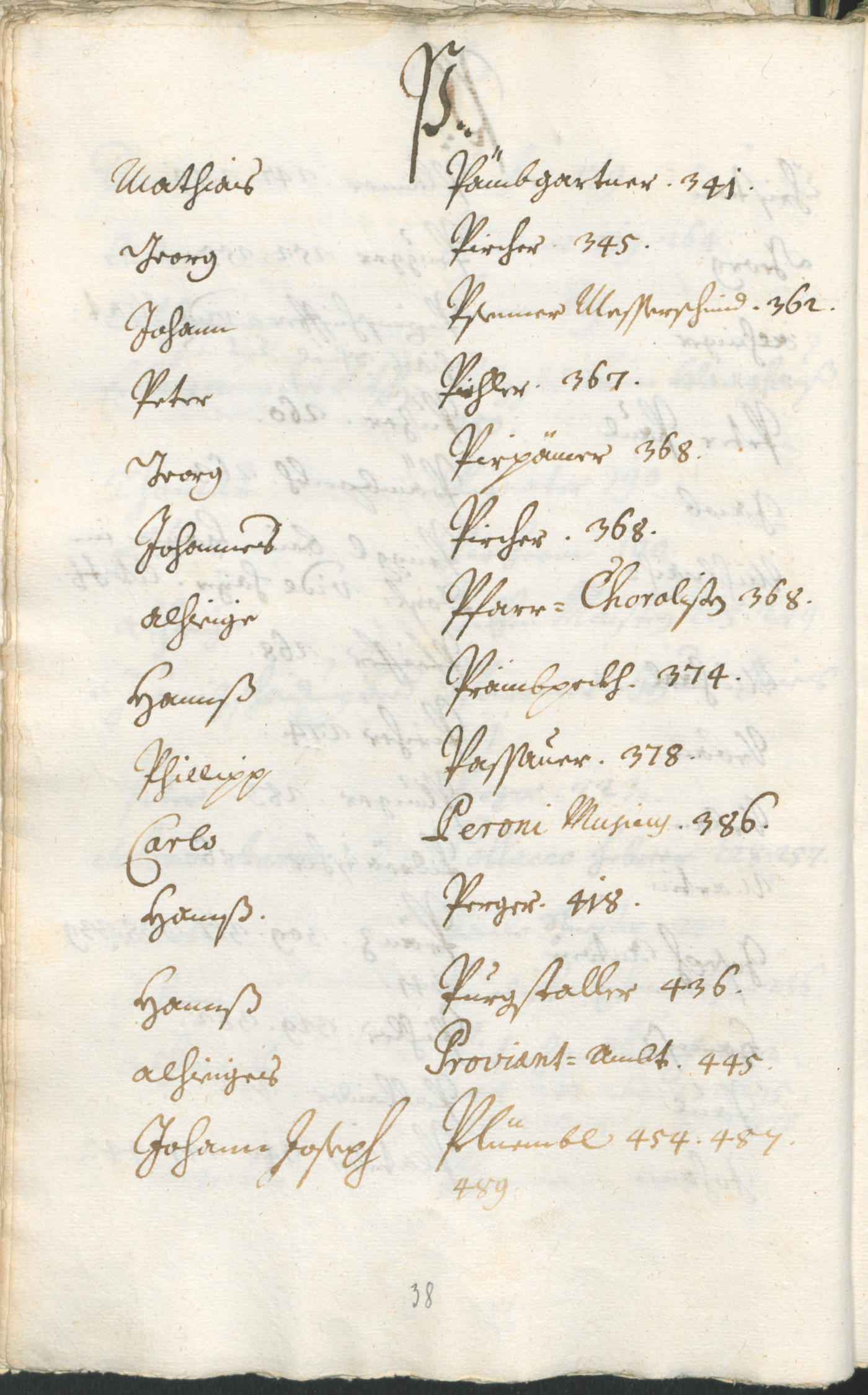 Stadtarchiv Bozen - BOhisto Ratsprotokoll 1714/17 