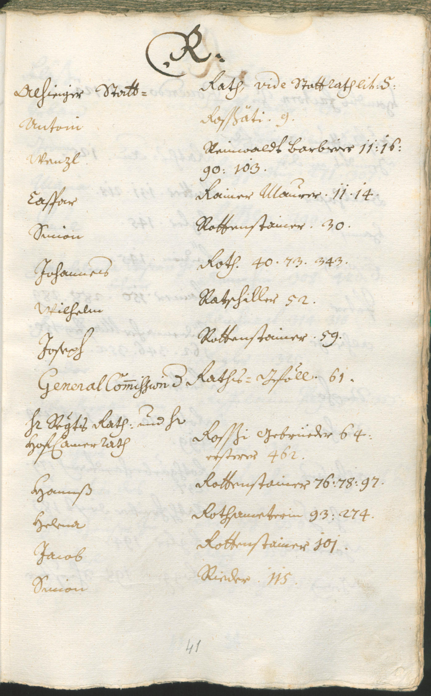 Stadtarchiv Bozen - BOhisto Ratsprotokoll 1714/17 
