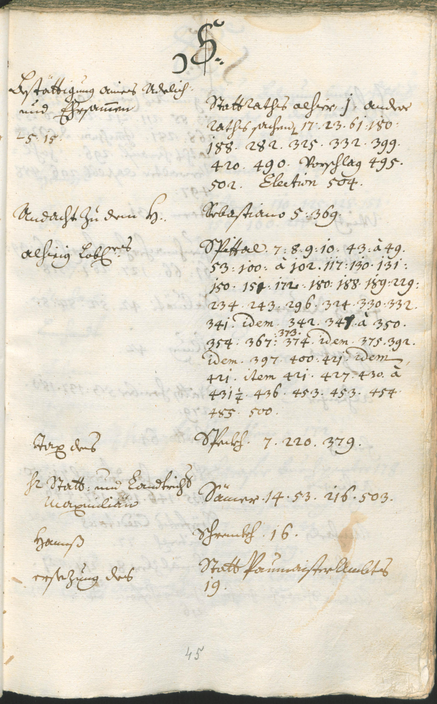 Stadtarchiv Bozen - BOhisto Ratsprotokoll 1714/17 