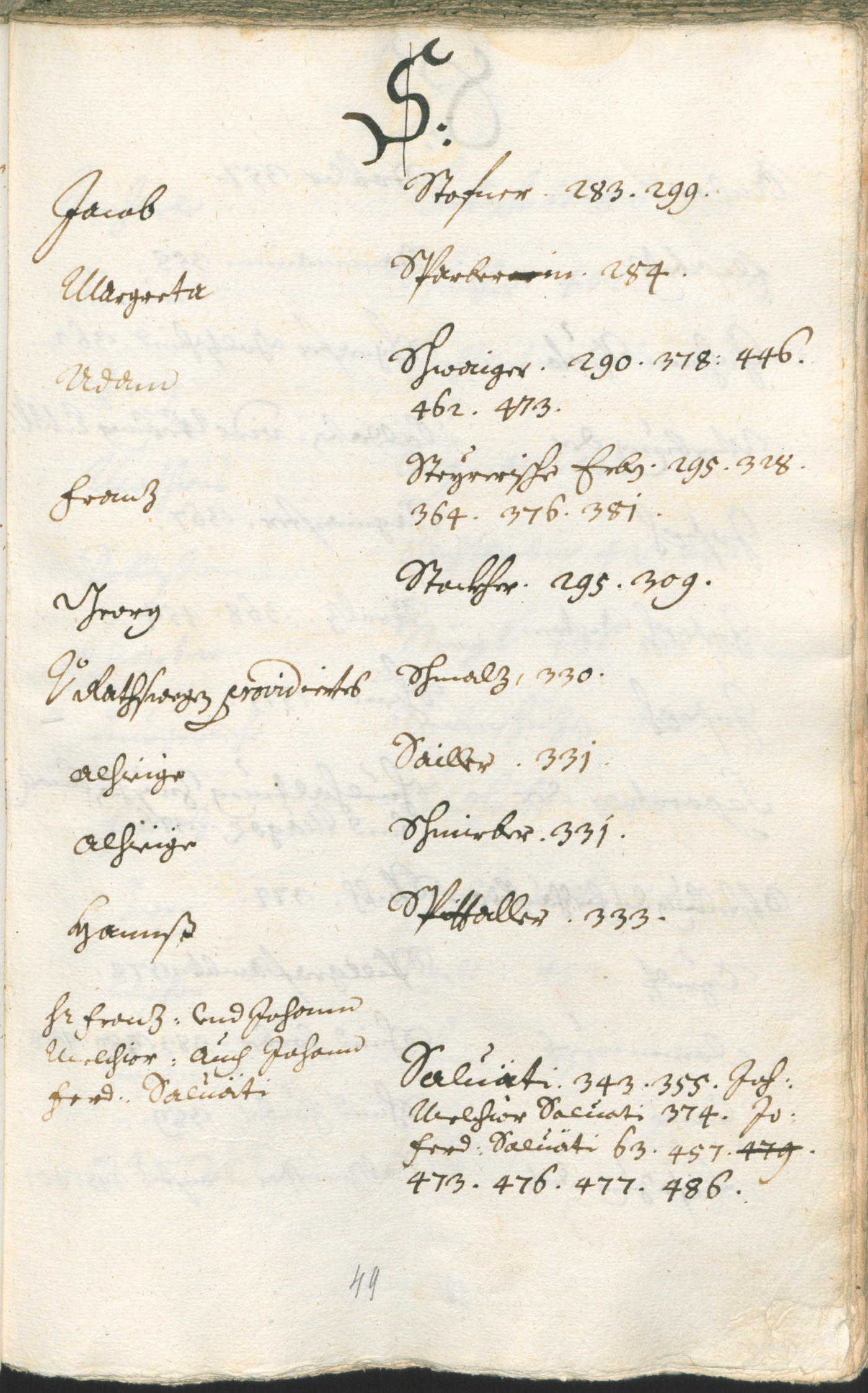 Stadtarchiv Bozen - BOhisto Ratsprotokoll 1714/17 