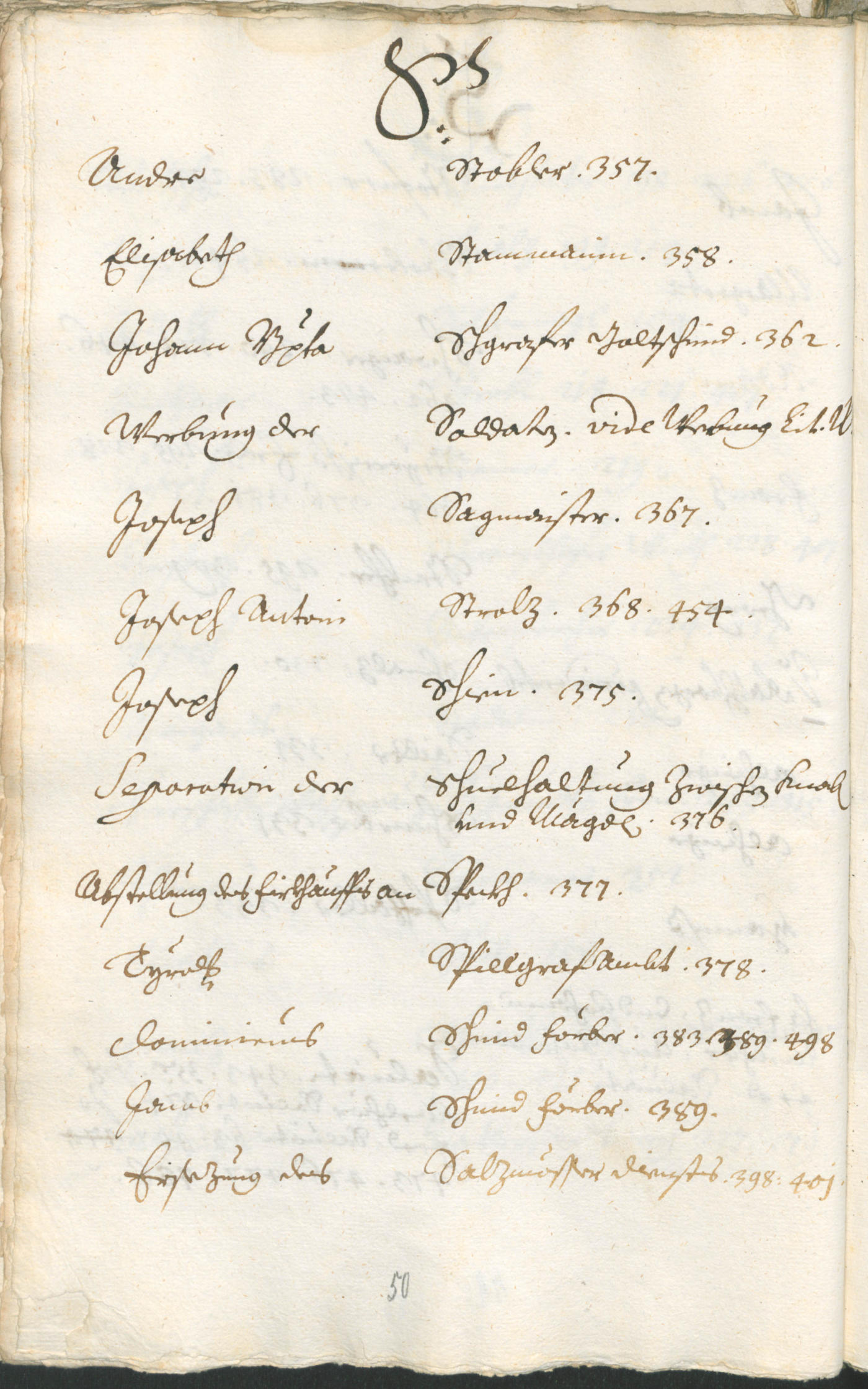 Stadtarchiv Bozen - BOhisto Ratsprotokoll 1714/17 