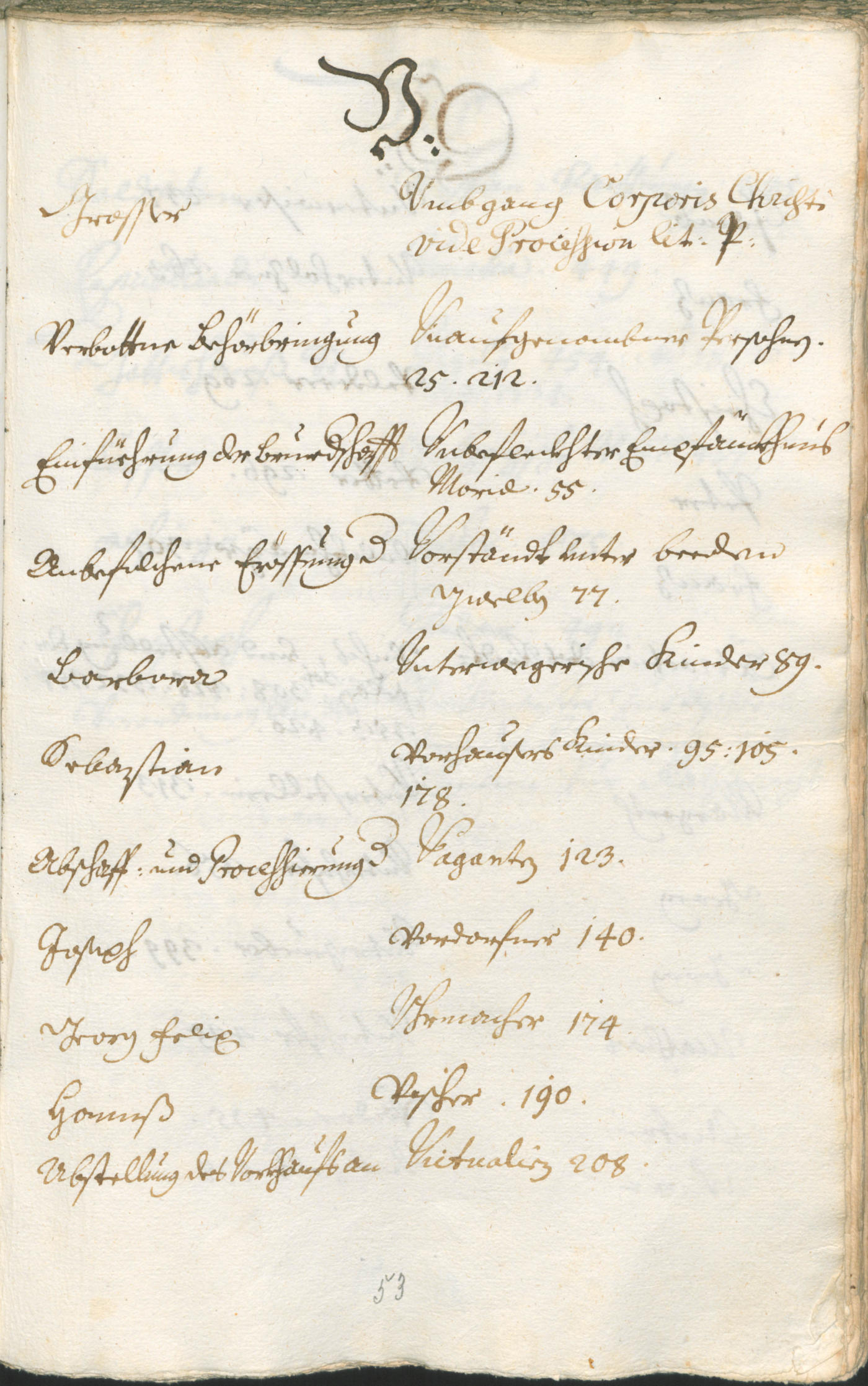 Stadtarchiv Bozen - BOhisto Ratsprotokoll 1714/17 