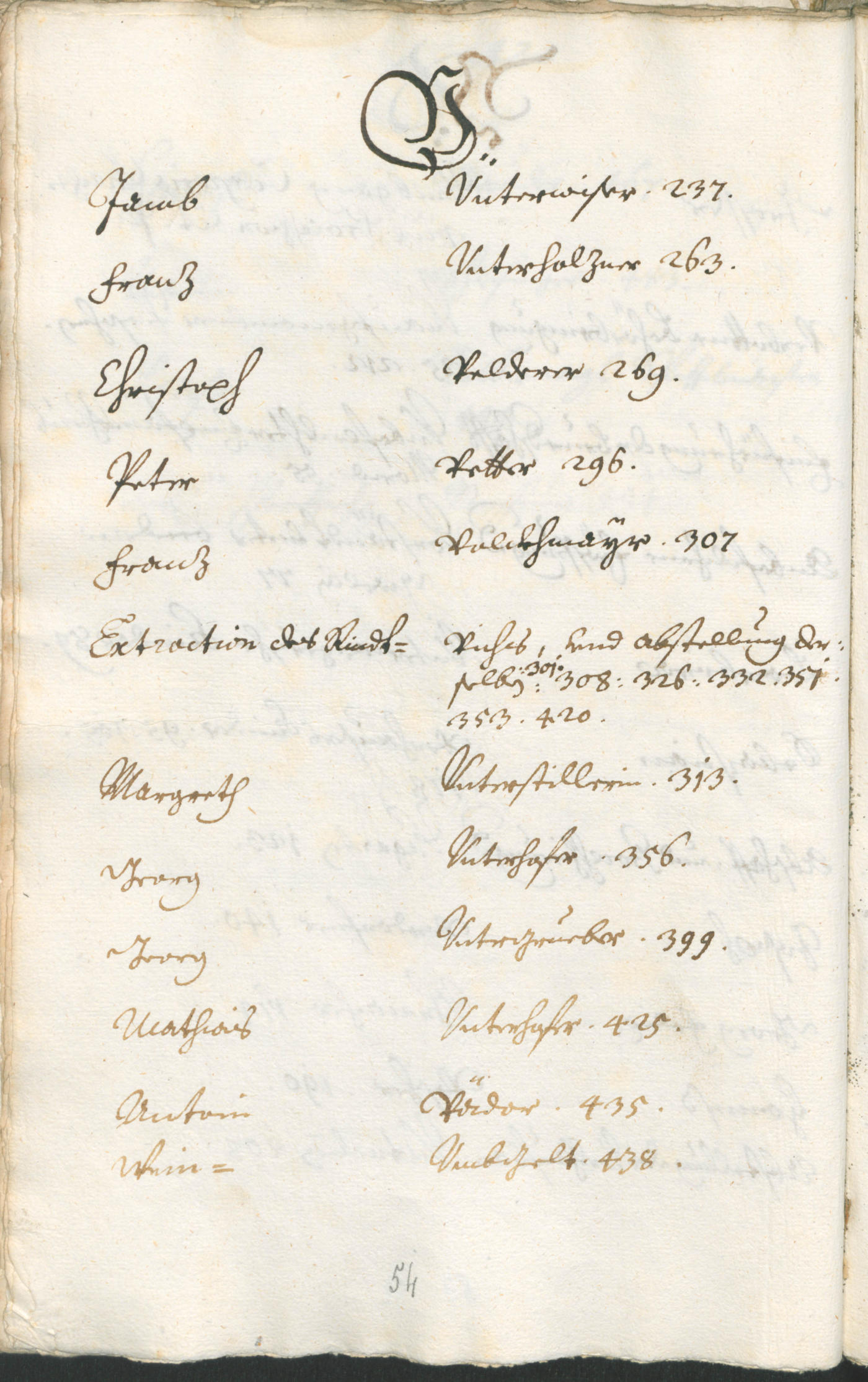 Stadtarchiv Bozen - BOhisto Ratsprotokoll 1714/17 