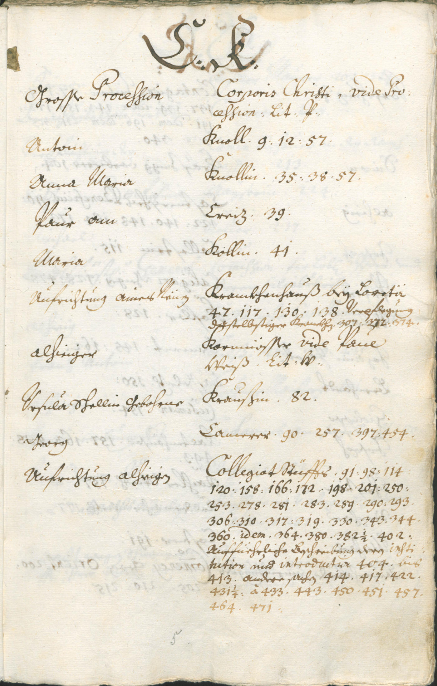 Stadtarchiv Bozen - BOhisto Ratsprotokoll 1714/17 