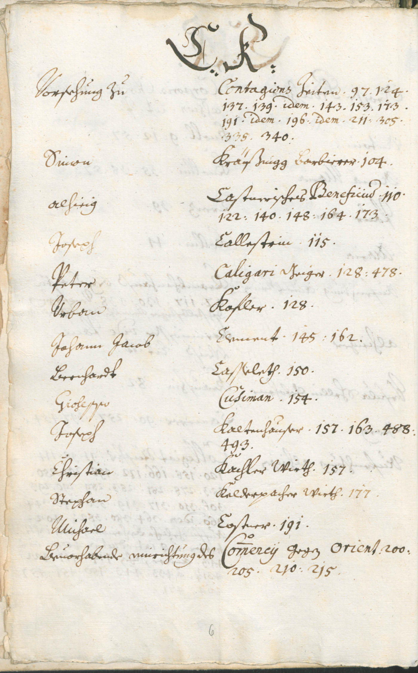 Civic Archives of Bozen-Bolzano - BOhisto Ratsprotokoll 1714/17 