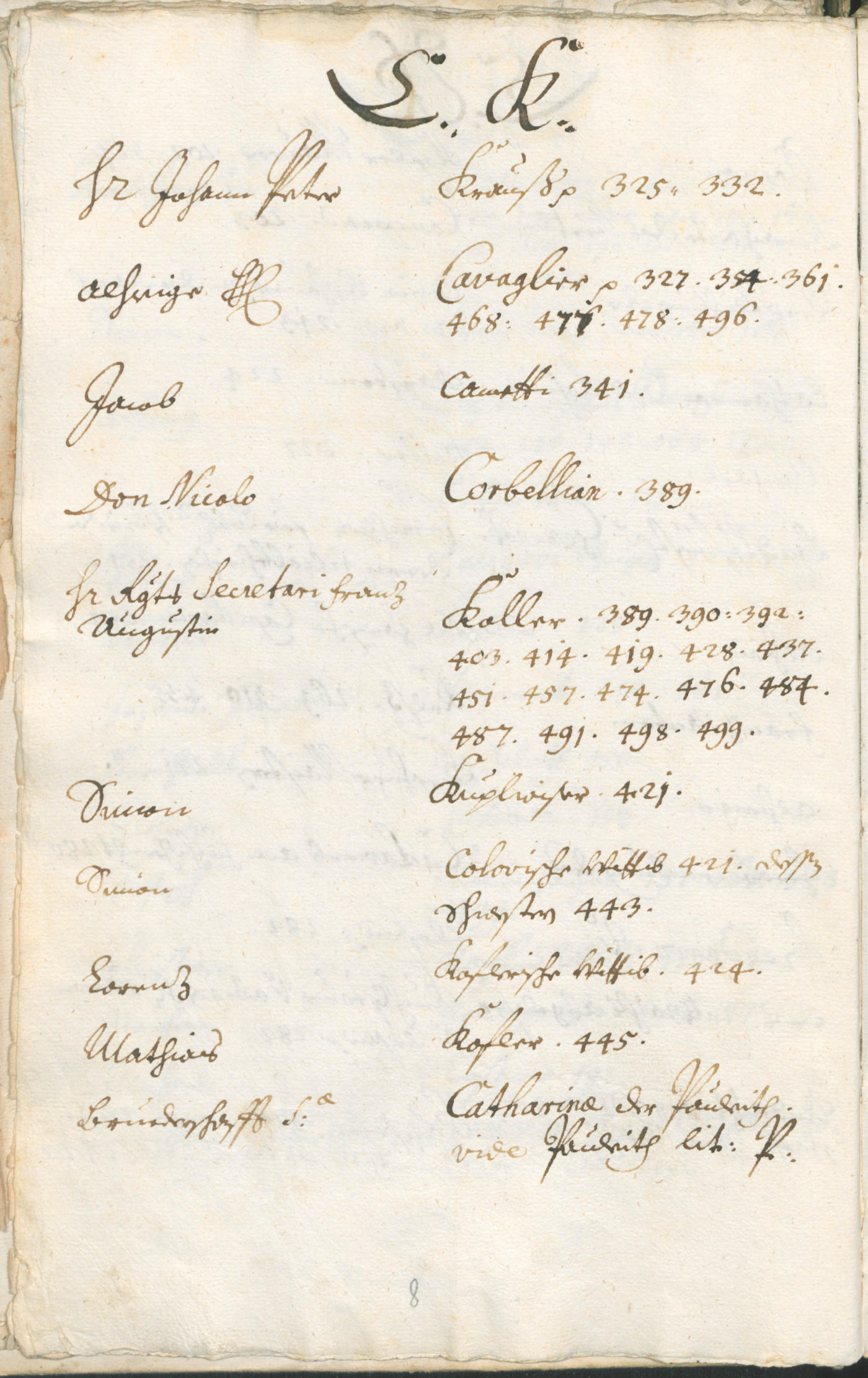 Civic Archives of Bozen-Bolzano - BOhisto Ratsprotokoll 1714/17 