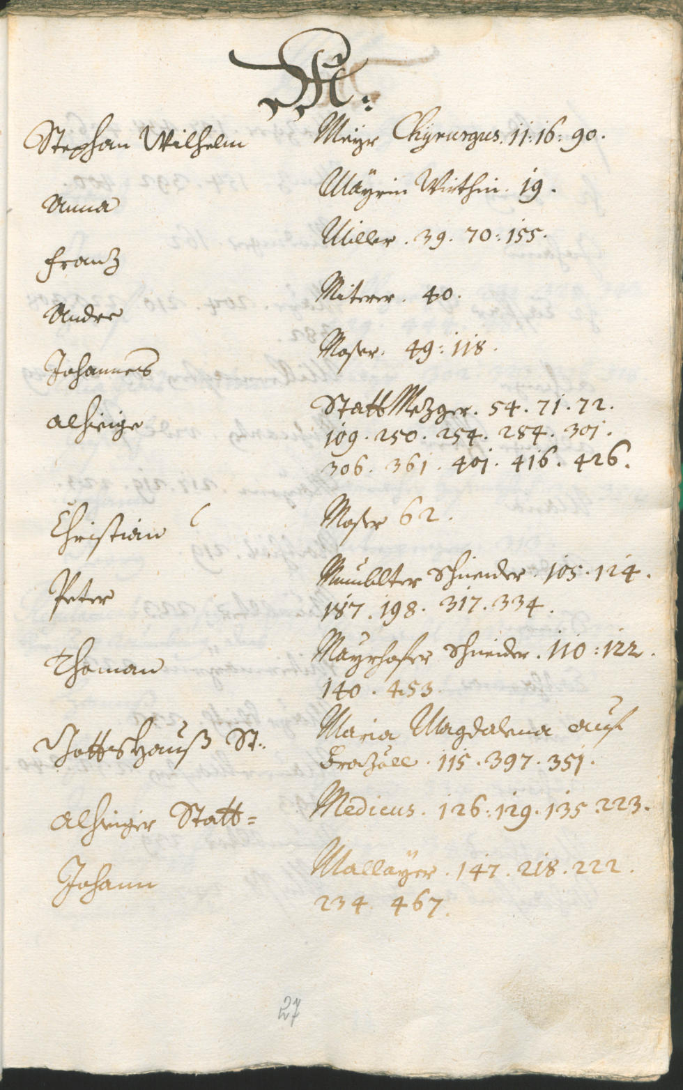 Stadtarchiv Bozen - BOhisto Ratsprotokoll 1714/17 