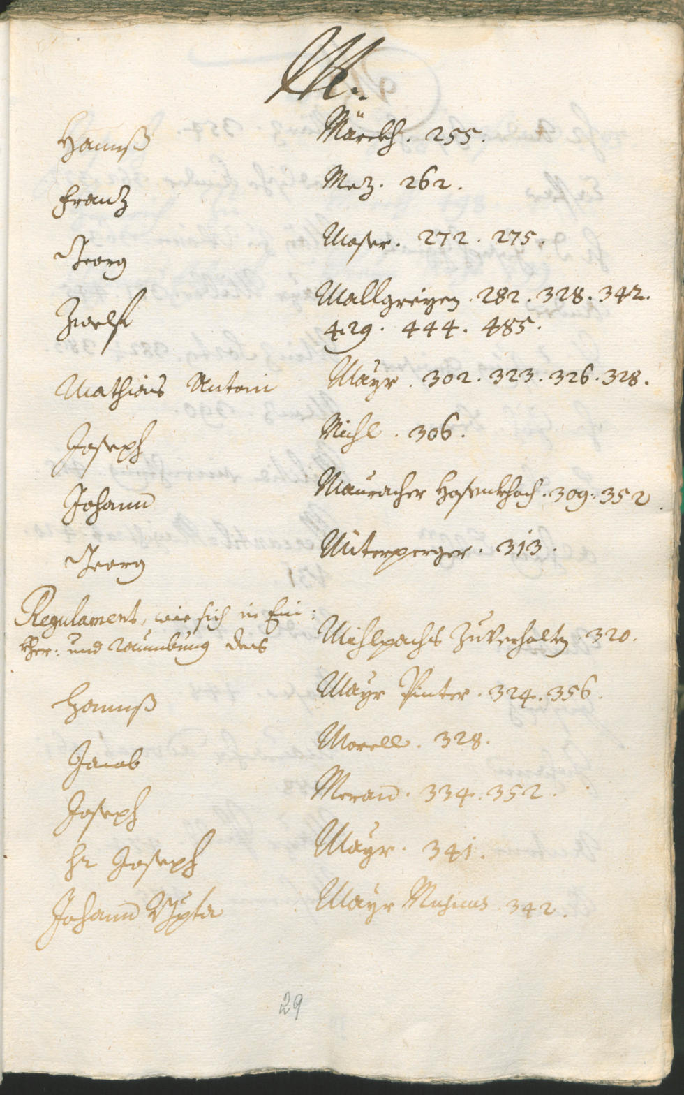 Stadtarchiv Bozen - BOhisto Ratsprotokoll 1714/17 