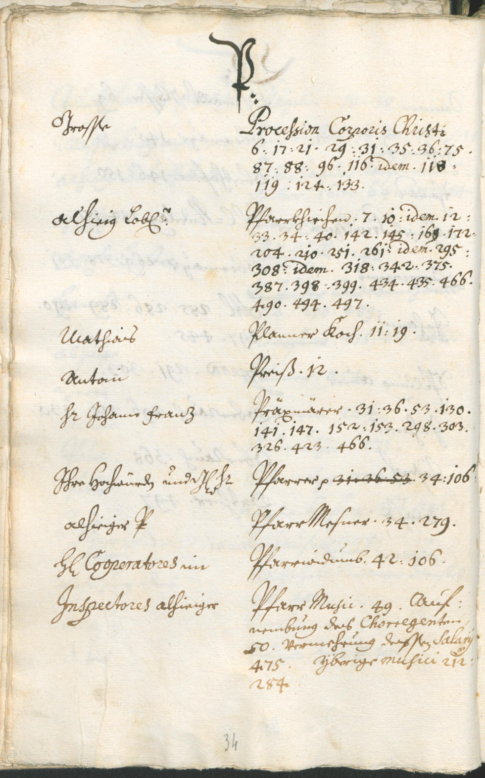 Stadtarchiv Bozen - BOhisto Ratsprotokoll 1714/17 