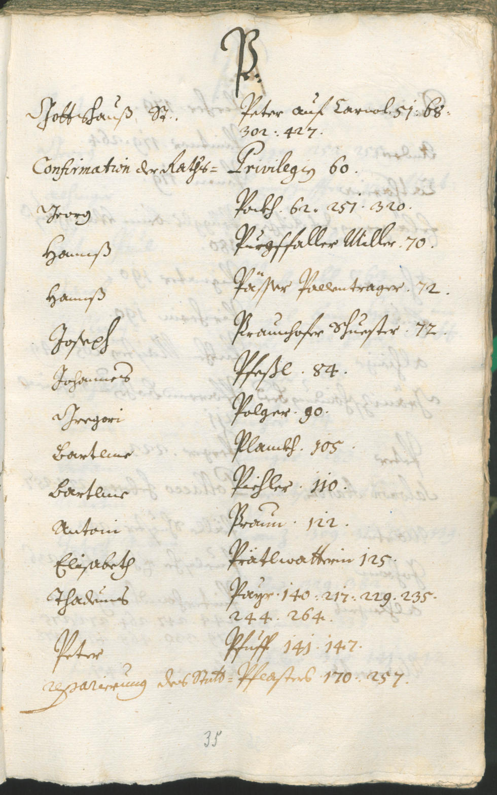 Stadtarchiv Bozen - BOhisto Ratsprotokoll 1714/17 