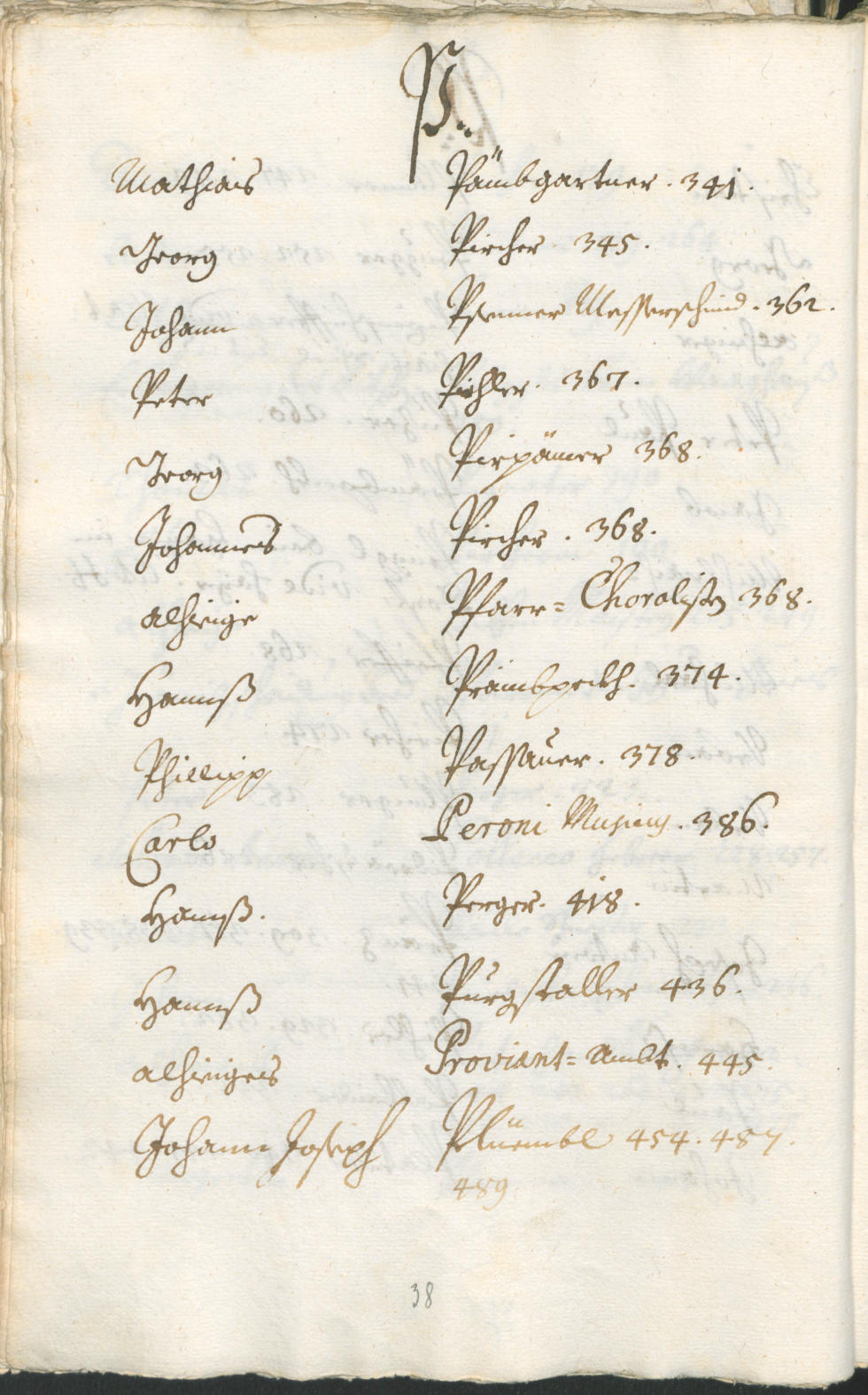 Stadtarchiv Bozen - BOhisto Ratsprotokoll 1714/17 