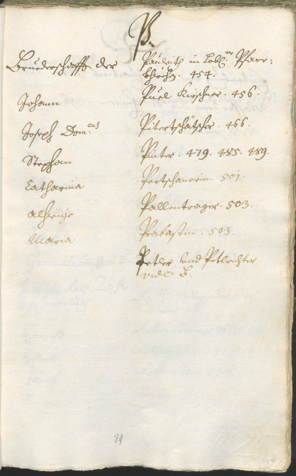 Stadtarchiv Bozen - BOhisto Ratsprotokoll 1714/17 