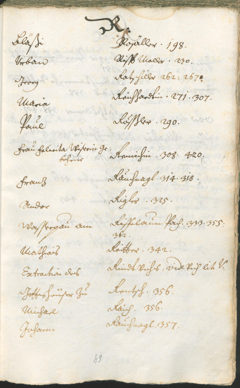 Stadtarchiv Bozen - BOhisto Ratsprotokoll 1714/17 