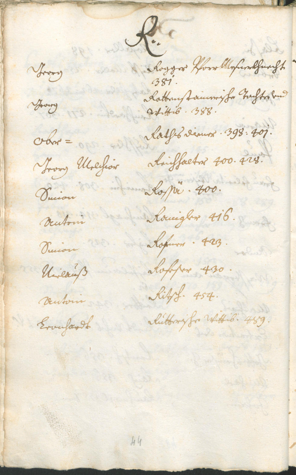 Stadtarchiv Bozen - BOhisto Ratsprotokoll 1714/17 