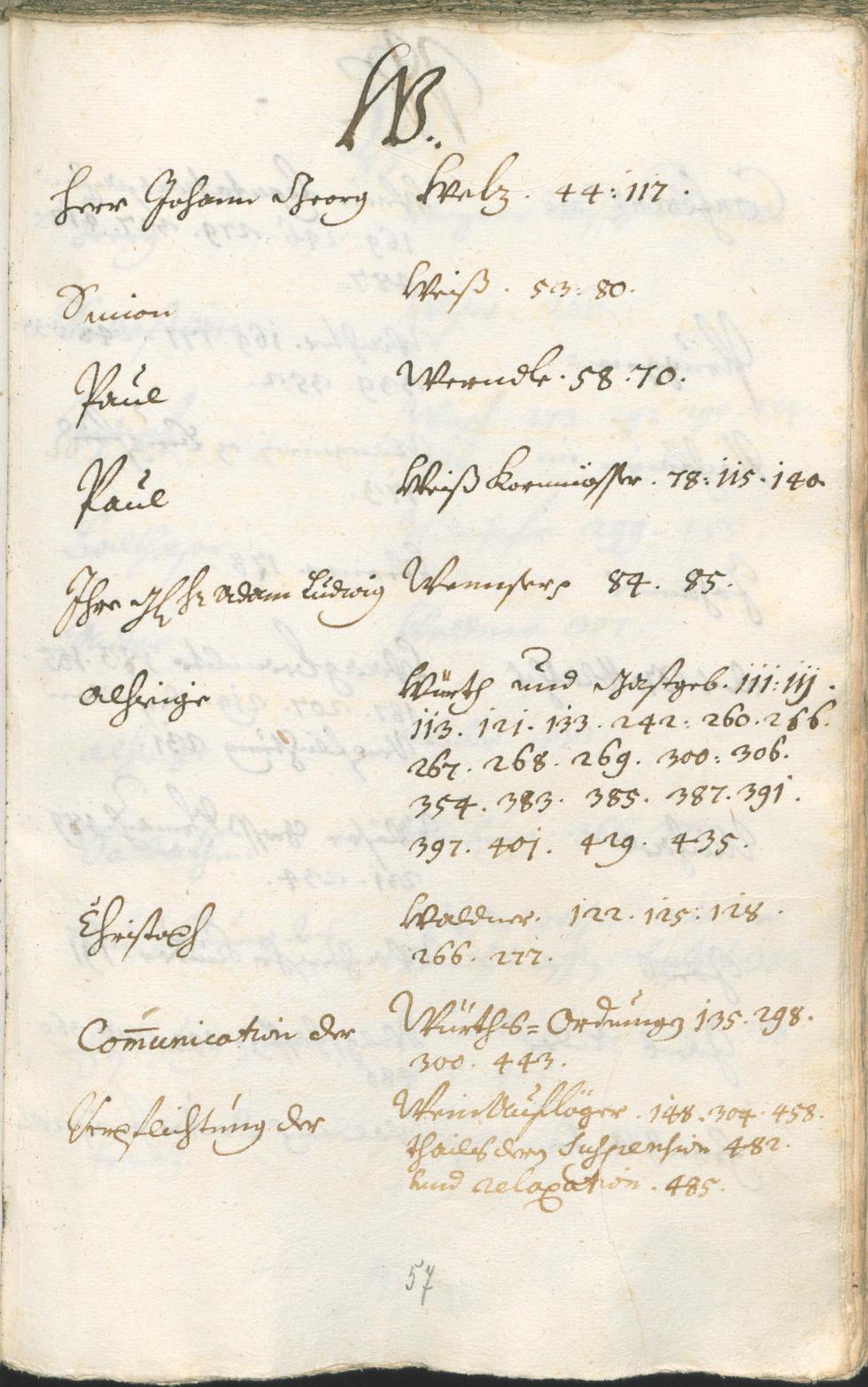 Archivio Storico della Città di Bolzano - BOhisto protocollo consiliare 1714/17 