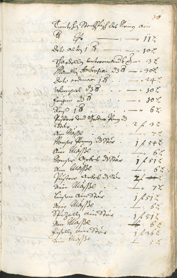 Civic Archives of Bozen-Bolzano - BOhisto Ratsprotokoll 1717/20 