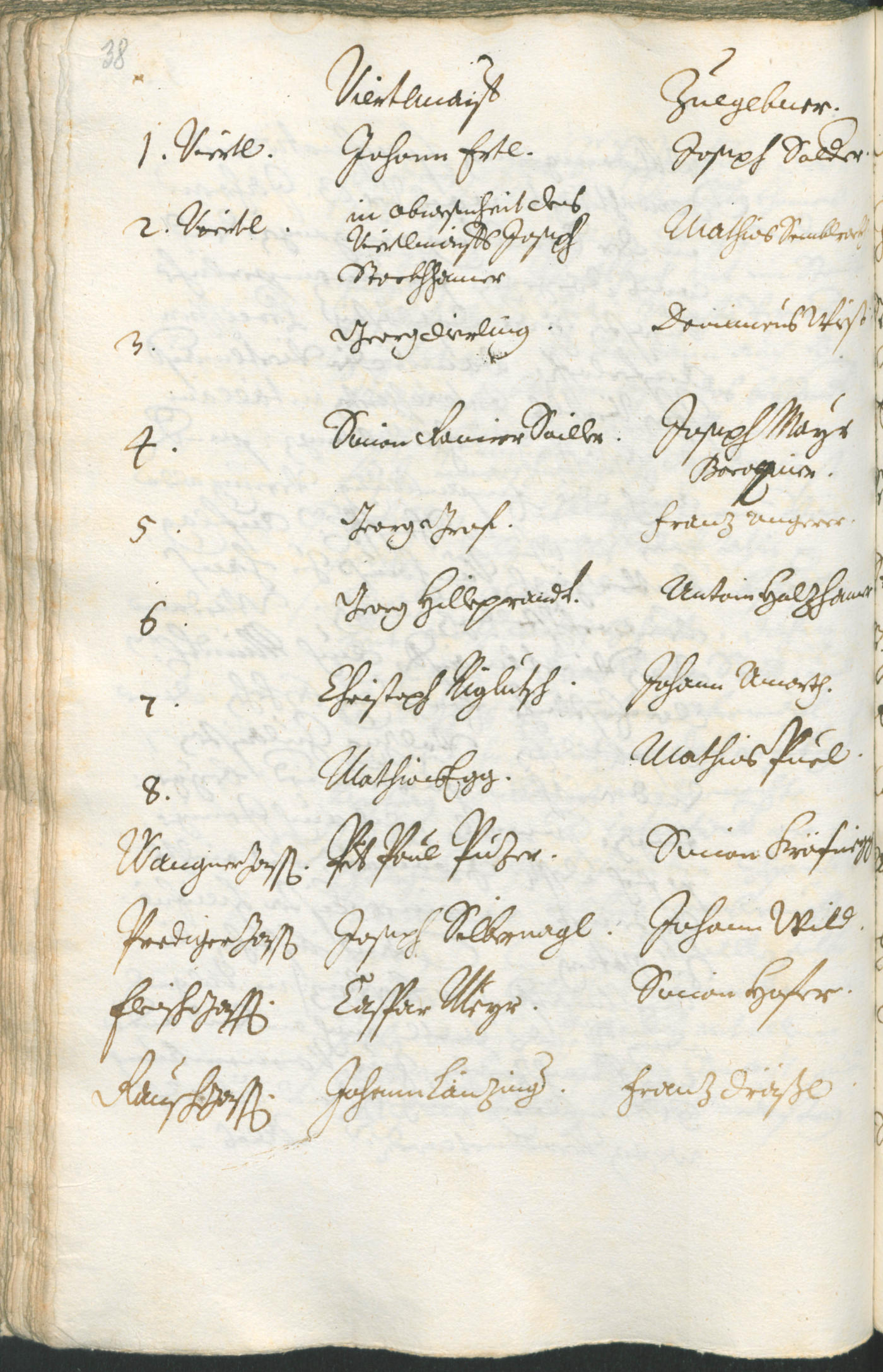 Civic Archives of Bozen-Bolzano - BOhisto Ratsprotokoll 1717/20 