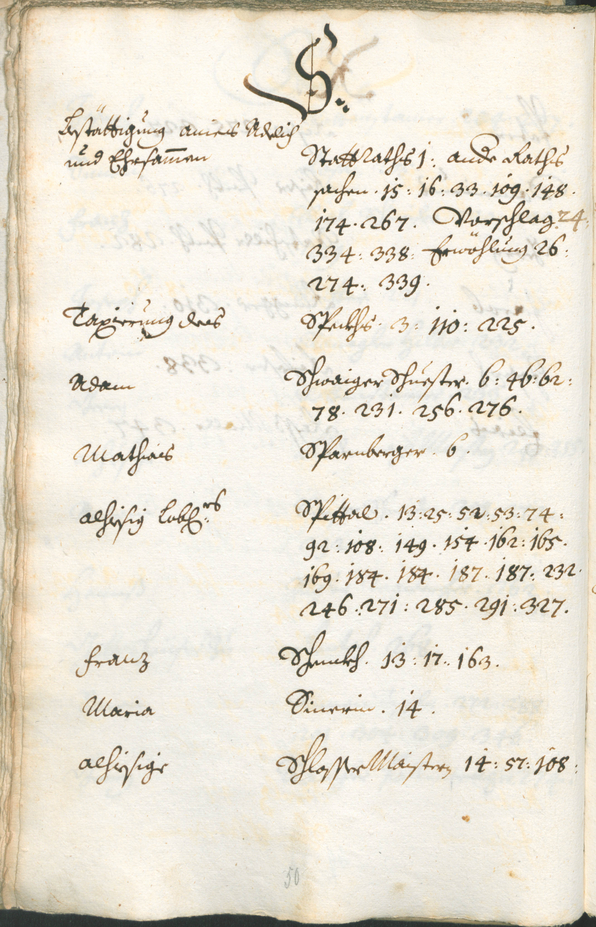 Stadtarchiv Bozen - BOhisto Ratsprotokoll 1717/20 